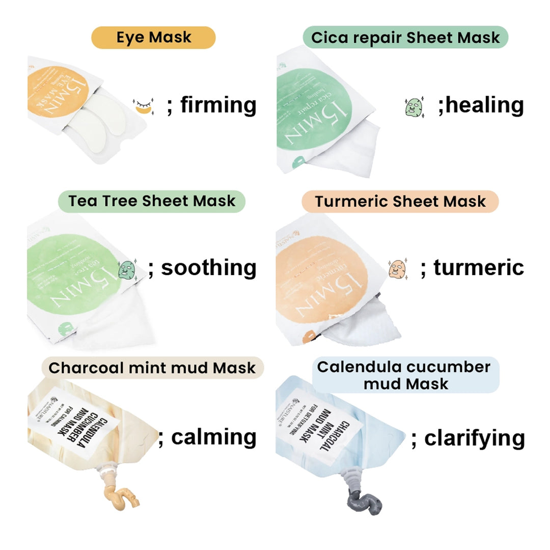 15 Care Minute Kit