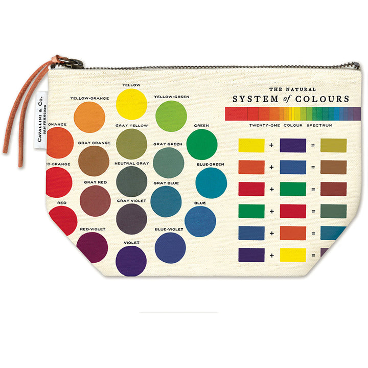 Vintage Pouch
