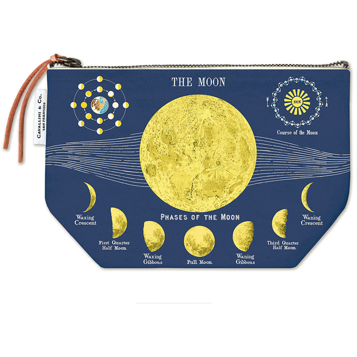 Vintage Pouch