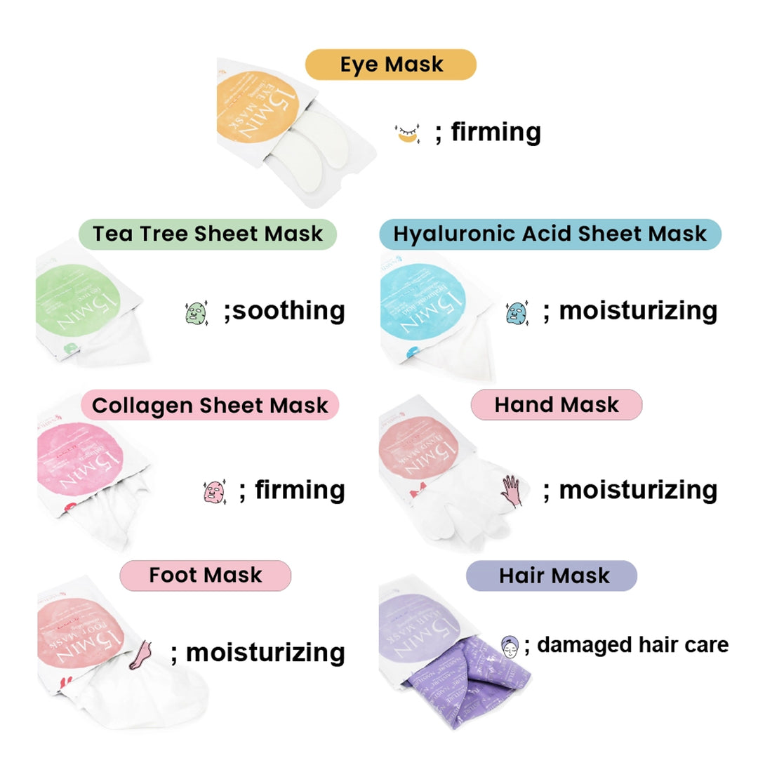 15 Care Minute Kit