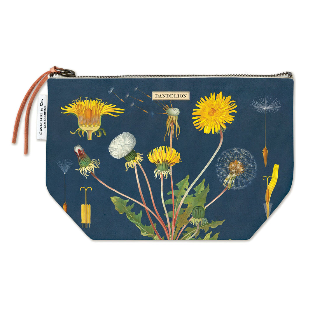 Vintage Pouch