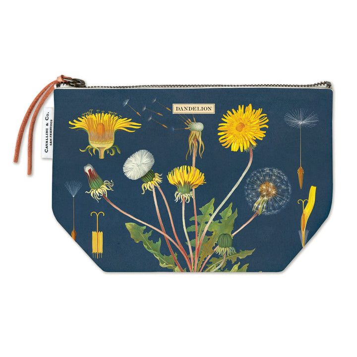 Vintage Pouch