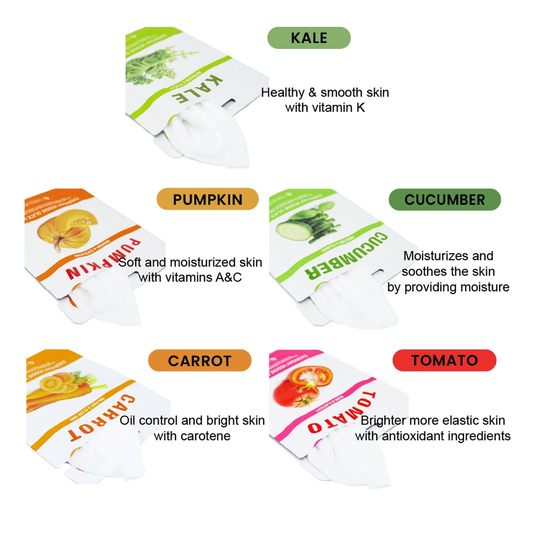 15 Care Minute Kit