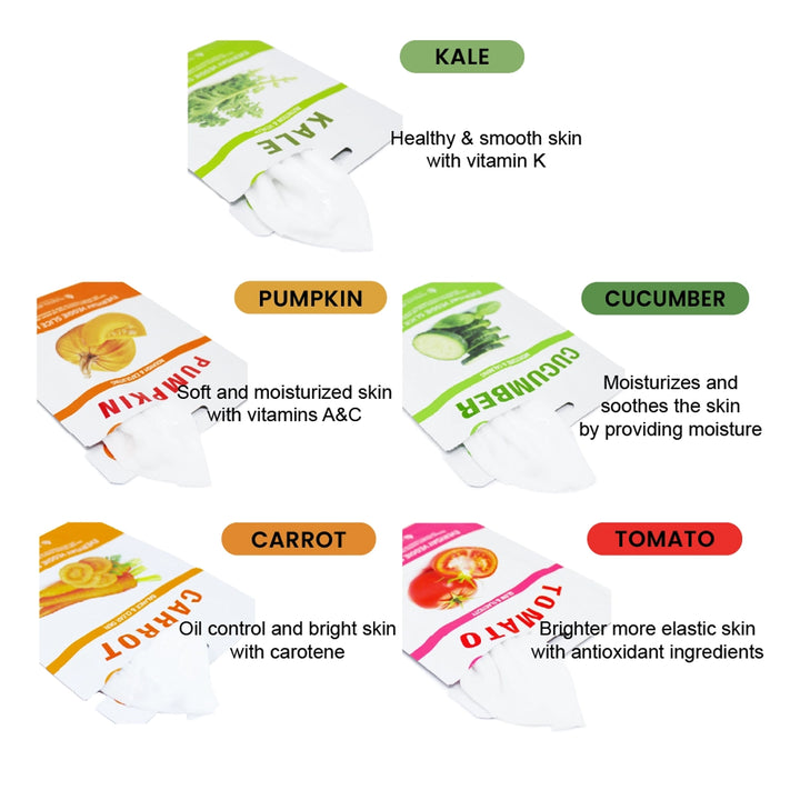 15 Care Minute Kit