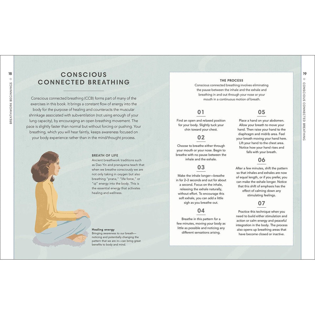 A Little Book of Self Care: Breathwork - Lockwood Shop - Penguin Random House
