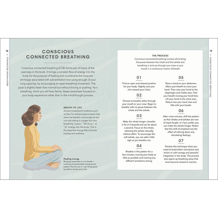A Little Book of Self Care: Breathwork - Lockwood Shop - Penguin Random House