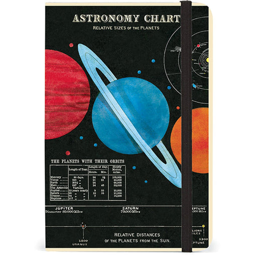 Astronomy Small Notebook - Lockwood Shop - Cavallini Papers and Co