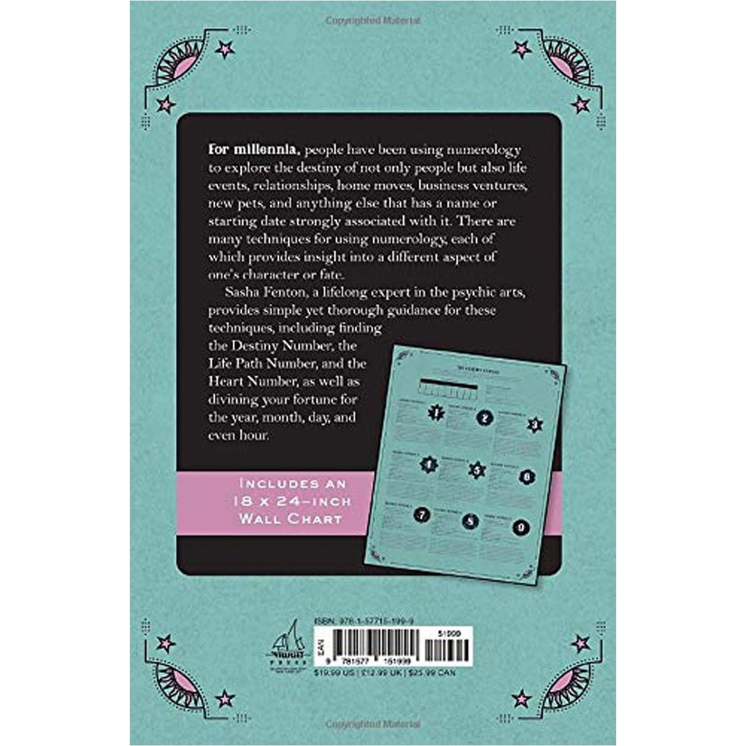 In Focus - Numerology - Lockwood Shop - Quarto USA
