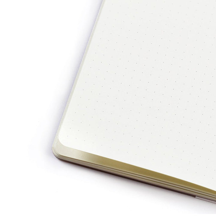 Keep Record Travel Journal - Lockwood Shop - Denik
