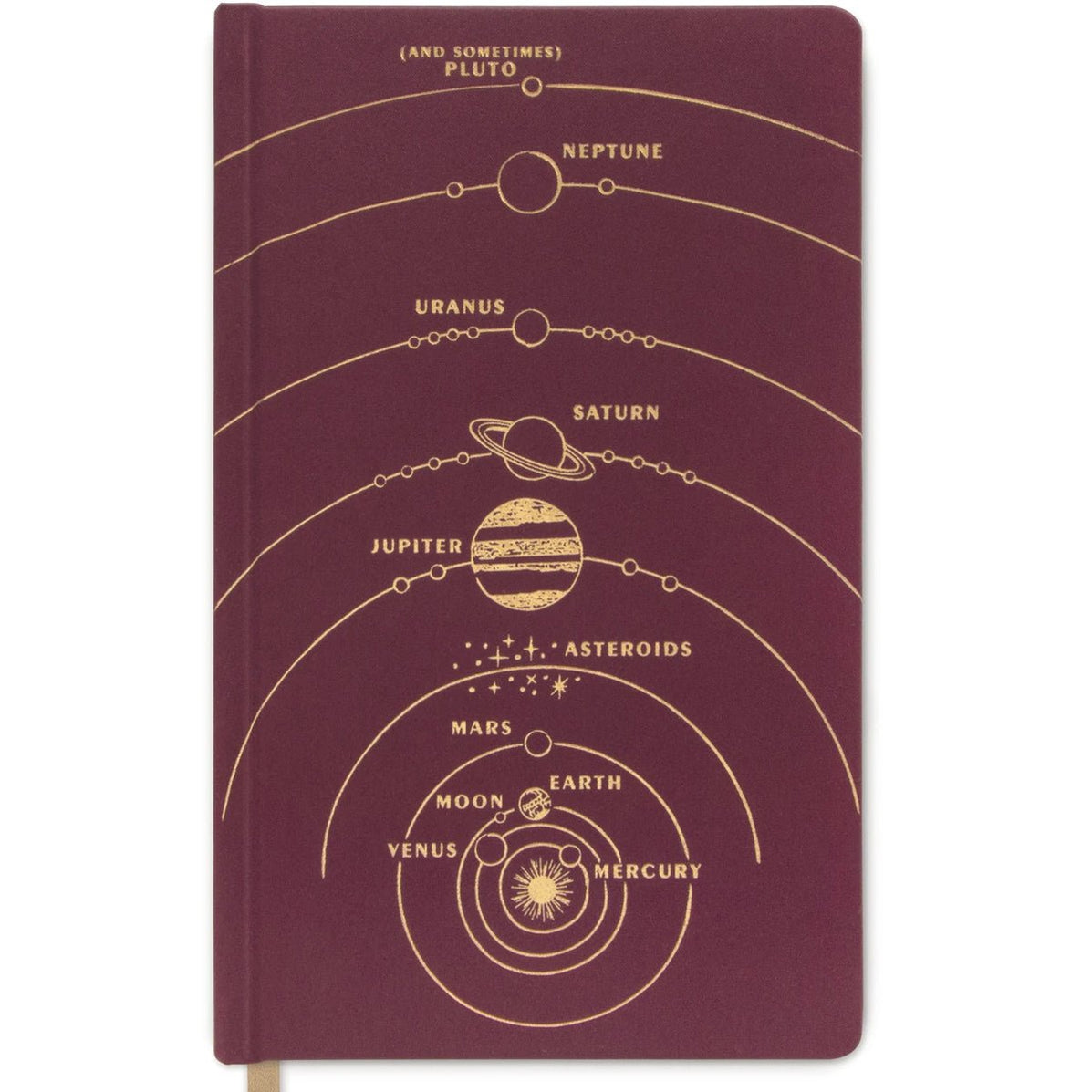 Solar System Book Cloth Notebook — Lockwood Shop