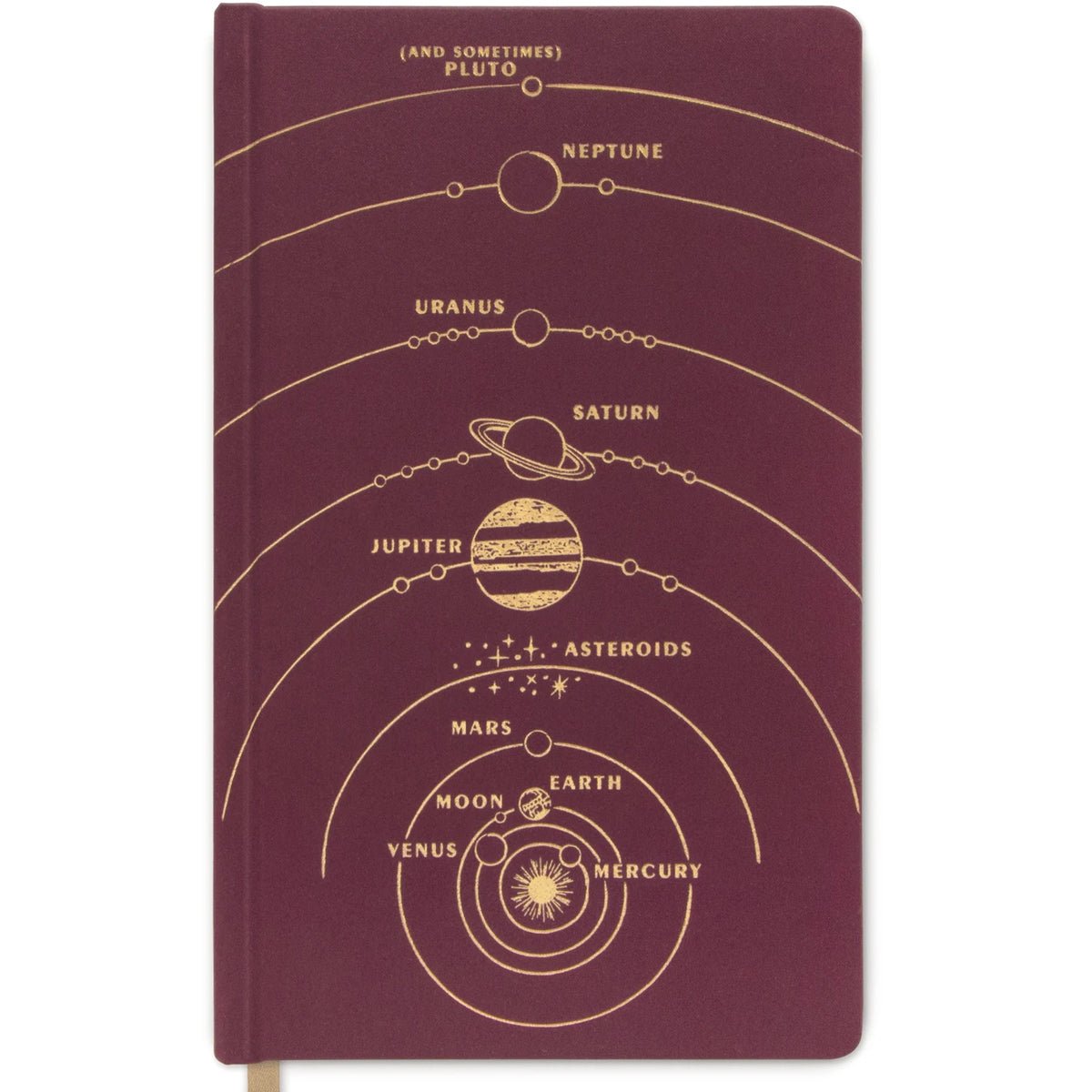 Solar System Book Cloth Notebook — Lockwood Shop
