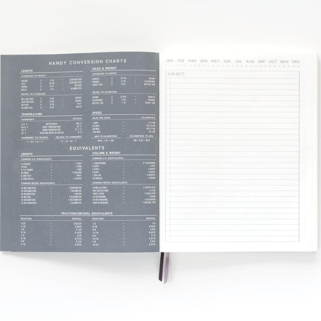 Standard Issue Fabric Bound Notebook - Lockwood Shop - Designworks Inc