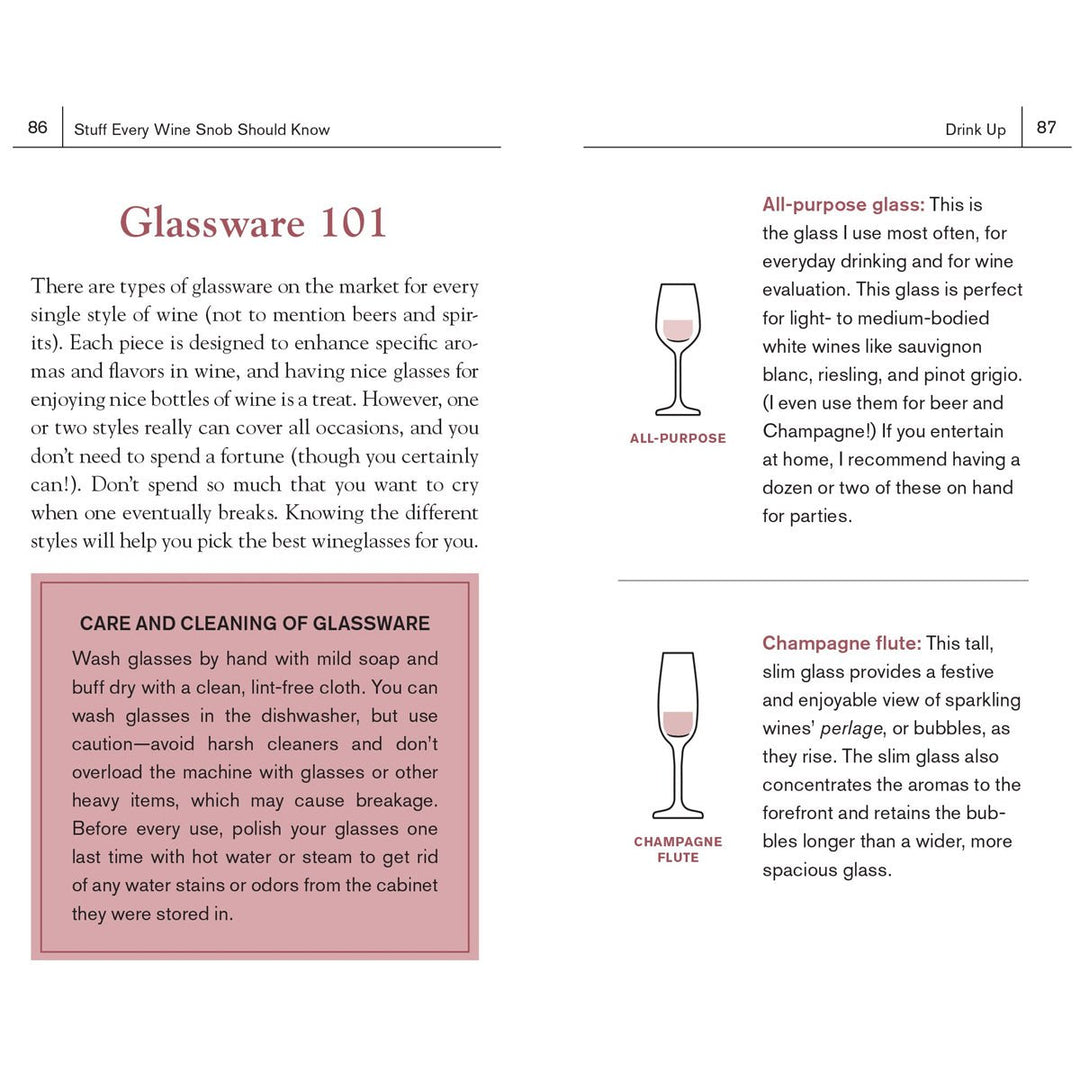 Stuff Every Wine Snob Should Know - Lockwood Shop - Penguin Random House